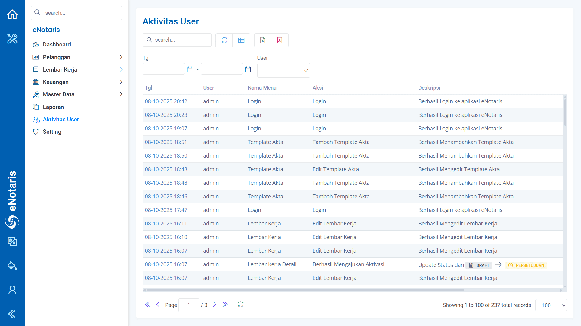 aktivitas user